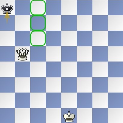 Wie man eine Dame schachmatt setzt