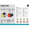 Přední blikačka KNOG Blinder Mini (Varianta Cross)
