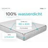 FROTTEE Matratzenprotektor 90x200 cm mit PU-Beschichtung