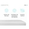 Frottee-Matratzenschoner GUARD 80 x 200 cm – wasserdicht und atmungsaktiv