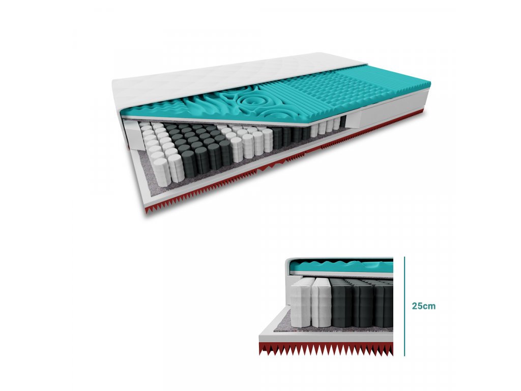 Taštičková matrace MEMORY EXTRAFLEX 25cm 180 x 200 cm (Matratzenschutz Ohne Matratzenschutz)