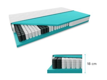 Taschenfederkernmatratze SOMNIA 18 cm 140x200 cm für gesunden Schlaf