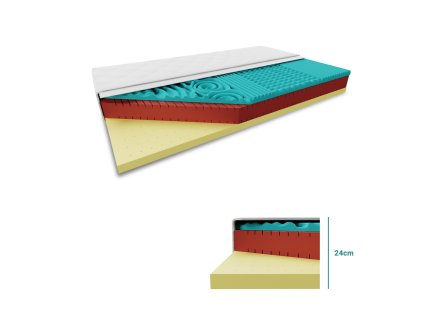 Antibakteriální matrace LATEX 24 cm 140 x 200 cm (Matratzenschutz Ohne Matratzenschutz)