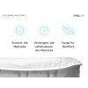 Atmungsaktive Matratzenauflage 60x120 cm wasserdicht gesteppt