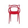 Jednoduchá Sada 4ks plastových židlí KATO červených pro každou místnost