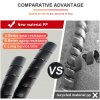 Cable Wrap Comparative Advantage