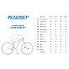 ramovy set ritchey ultra honey mustard 3 o