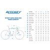 ramovy set ritchey swiss cross disc v3 white 4 o