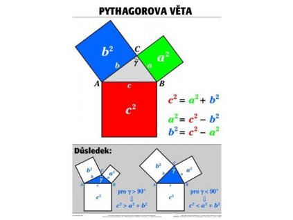 Pythagorova věta