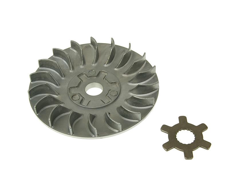 Polořemenice Naraku standard, Minarelli NK900.24