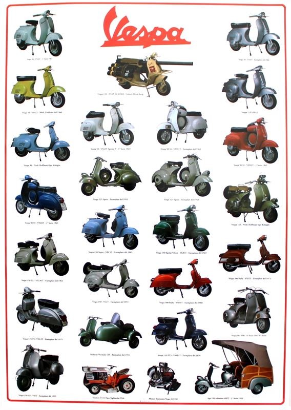 Levně Piaggio Plakát Vespa, model II 95720000