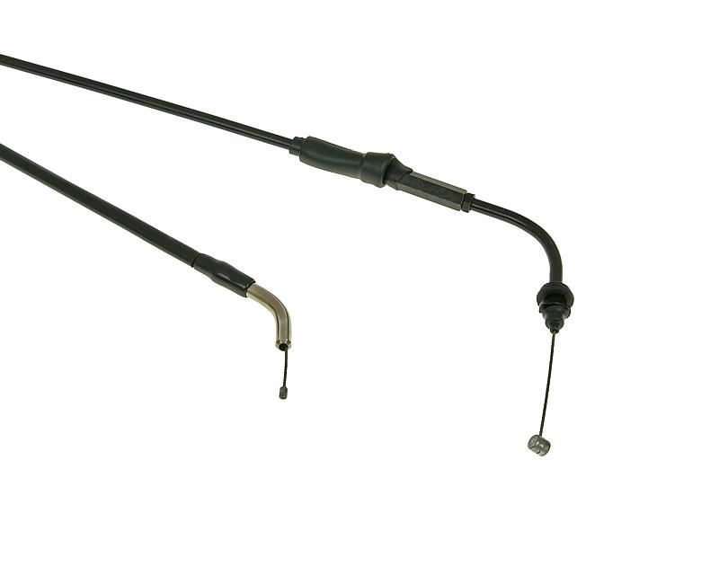 T.F.L. Plynové lanko PTFE Peugeot Speedfight 3 19607