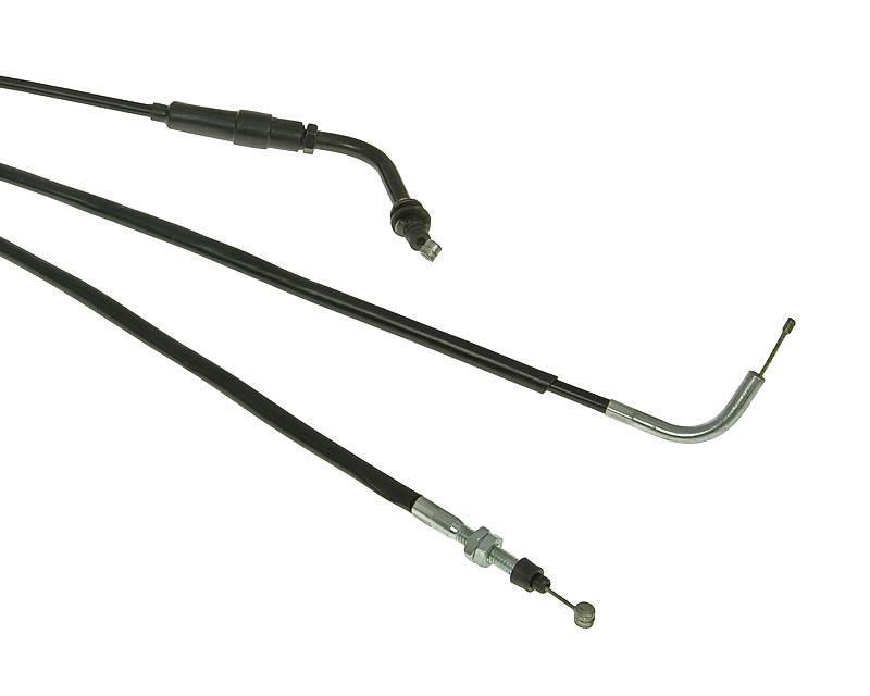 T.F.L. Plynové lanko PTFE Peugeot Speedfight 2 19638