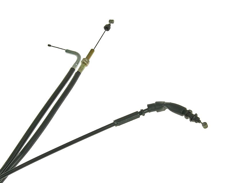 T.F.L. Plynové lanko PTFE Peugeot Speedfight 1 19636