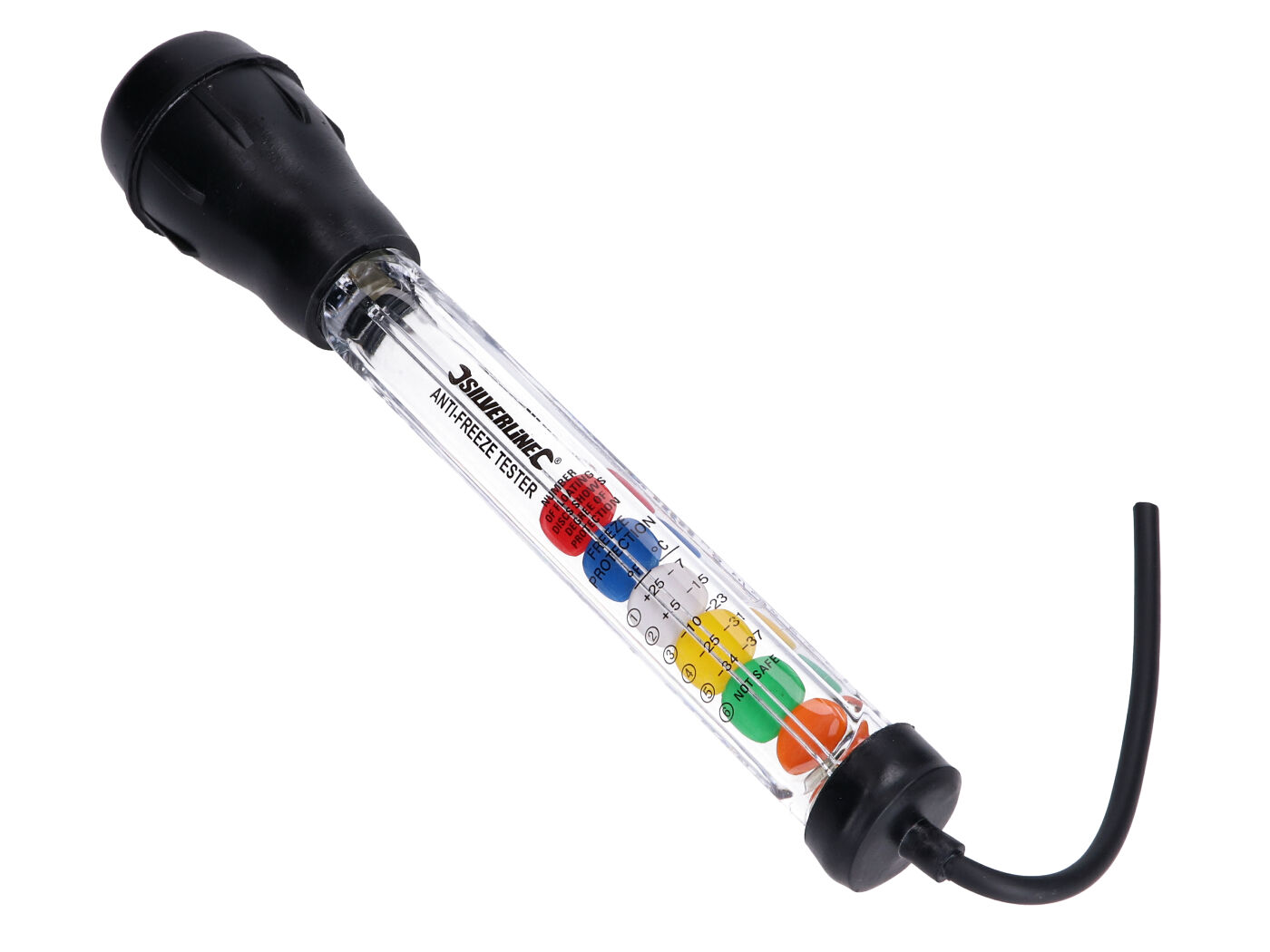 Testr na chladící kapalinu Silverline 43374