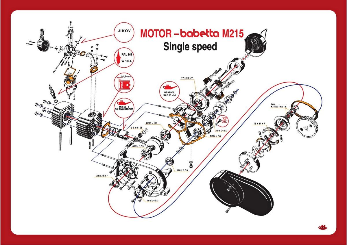 MOTOMAX, s.r.o. Plakát motoru BABETTA 215 (84 x 60cm)  *M