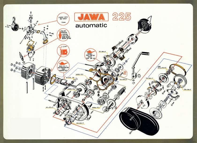MOTOMAX, s.r.o. Plakát motoru BABETTA 225 (84 x 60cm)  *M