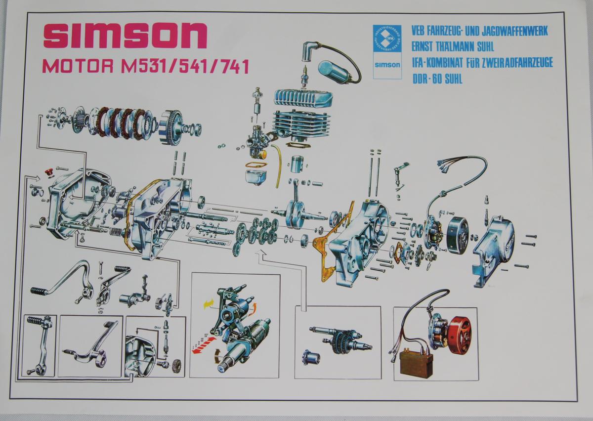 MOTOMAX, s.r.o. Plakát motoru SIMSON S50 / 51  68 X 48cm  *M