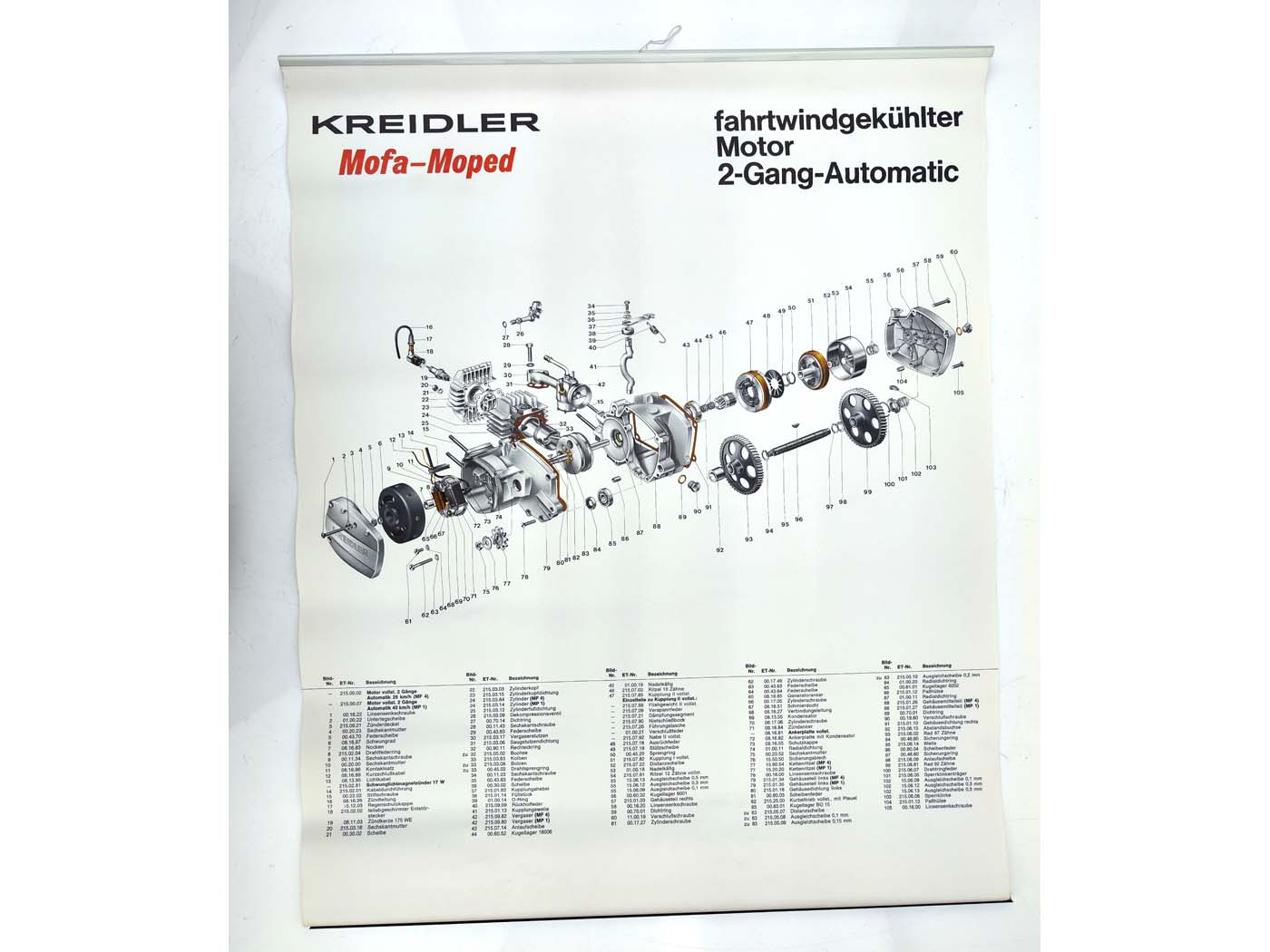 Diverse / Import Plakát s rozloženým pohledem, šířka cca 600 mm, výška 730 mm pro Kreidler MF MP, Flory MG00999869