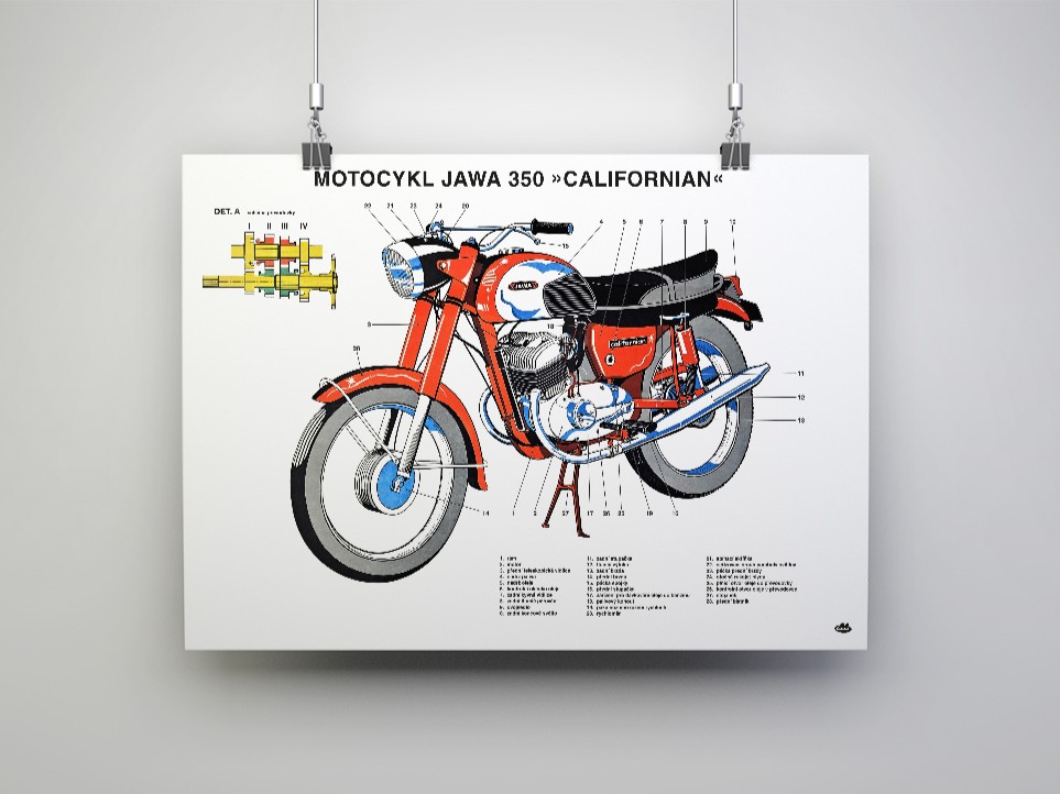 Plakát motocyklu JAWA 350 - 362 Californian (84 x 60 cm) *M