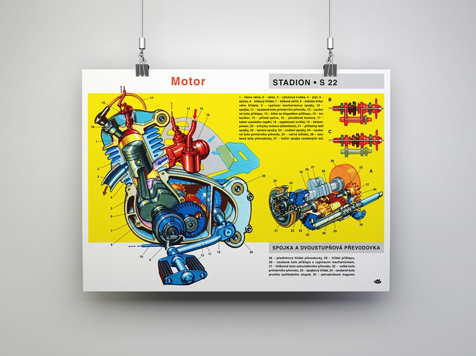 Plakát motor STADION S22 (84 x 60 cm)  *M