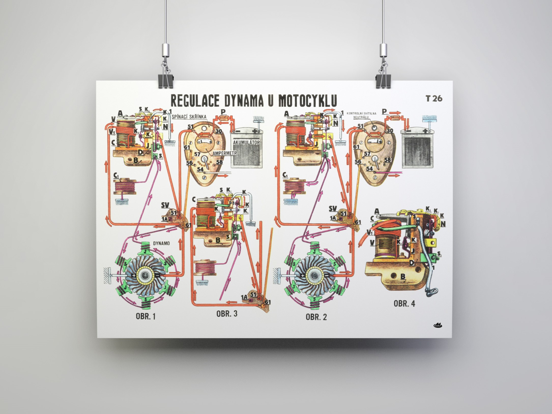 Plakát regulace dynama motocyklu JAWA-ČZ (84 x 60 cm)  *M