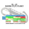237384 1 vyfuk yasuni scooter r peugeot vert kevlar