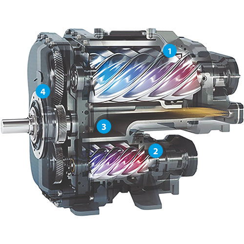 SCR-PM2