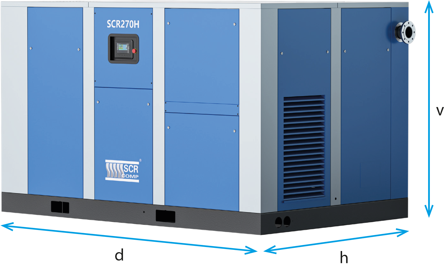 Rozměry SCR-H