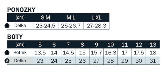 Enth-Degree-velikosti-boty-ponozky-1