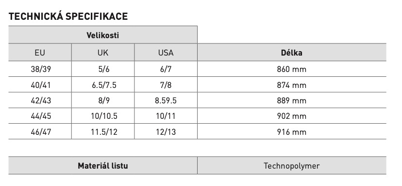 Technicka-specifikace-ploutve-Mares-Concorde