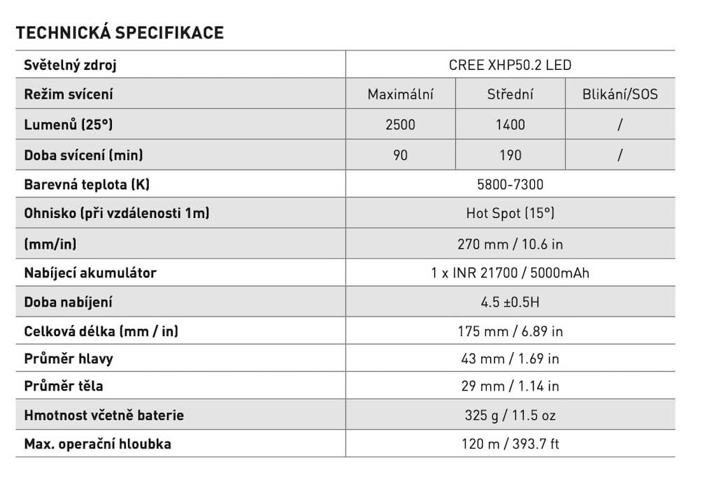 Potapecska-svitilna-Mares-EOS-25LR-Laser-technicka-specifikace