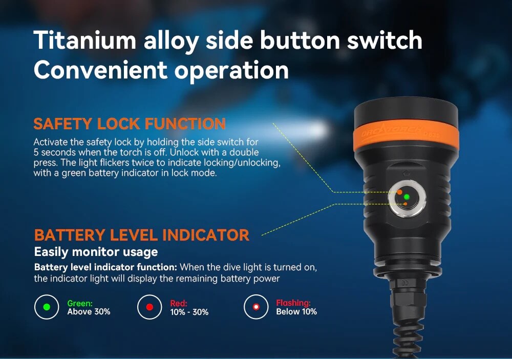 Potapecska-svitila-s-kanystrem-OrcaTorch-D630-V2.0-prehled-rezimy