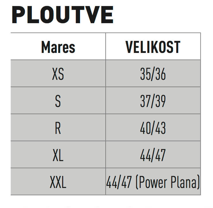 Ploutve Mares velikosti