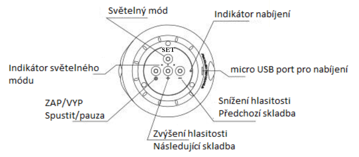 Navod-hrajici-lampicka-sdeko_1