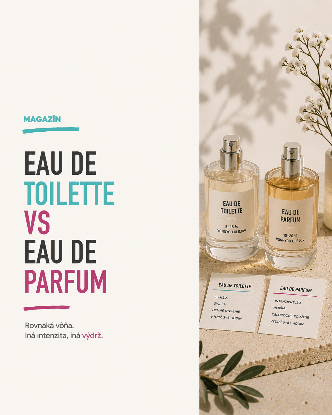 Ako sa líši Eau de Toilette, Eau de Parfum a Parfum?