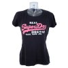 vyr 3896 ladies brand polostshirts 3