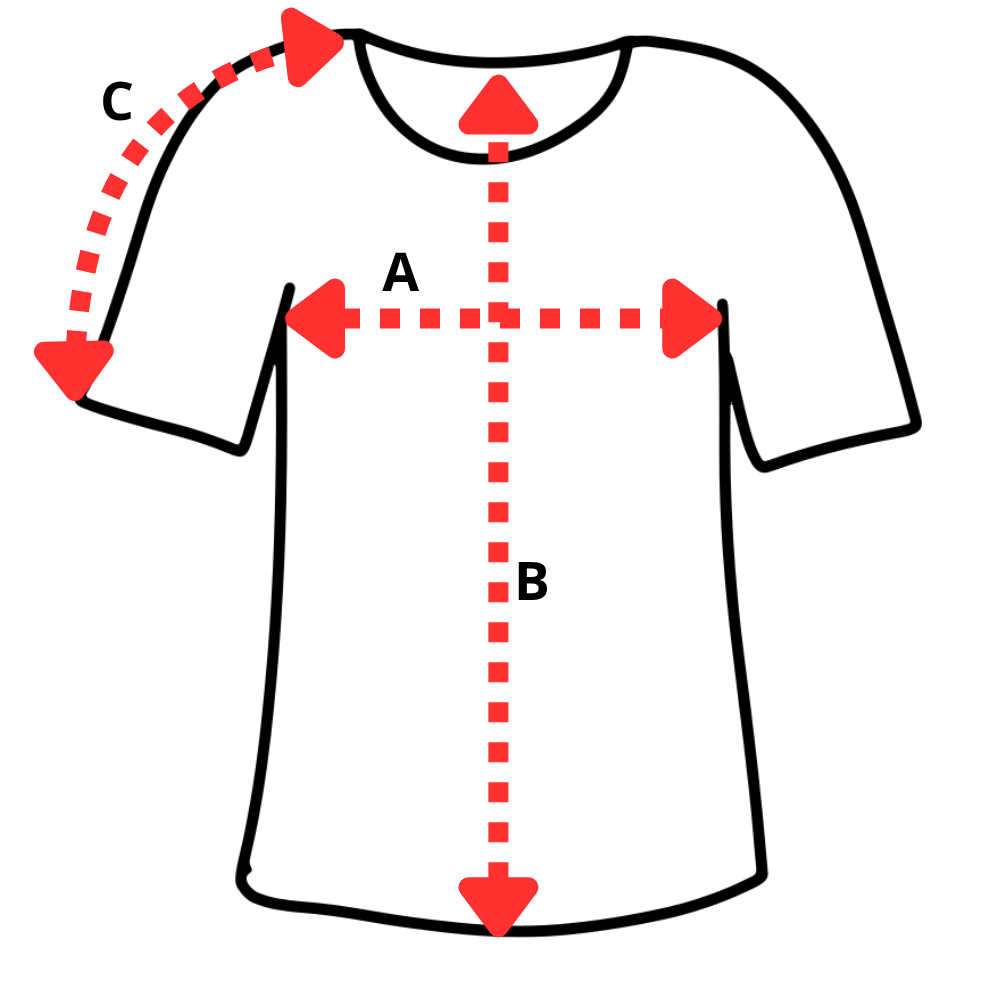 Návod na meranie horných dielov