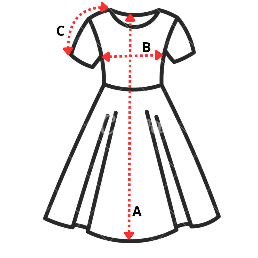 Návod na meranie šiat