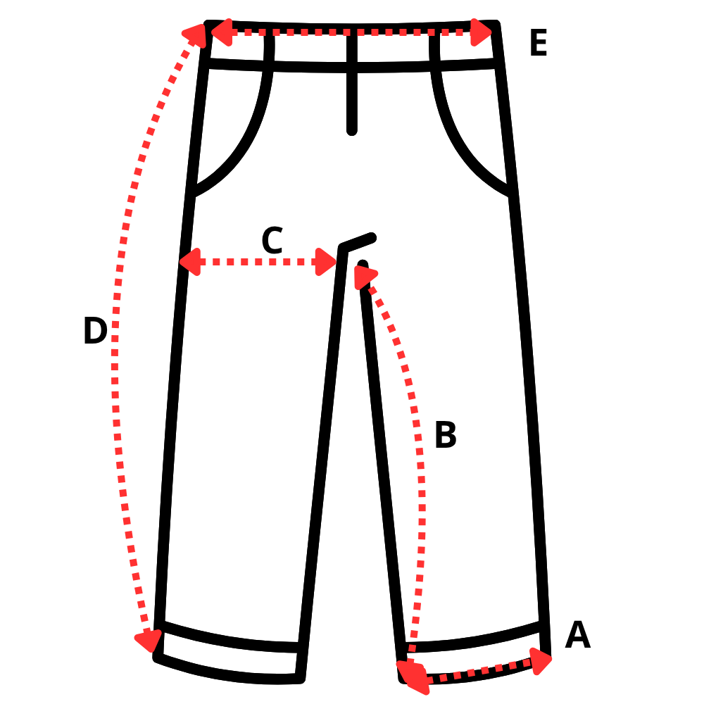 Návod na meranie spodných dielov