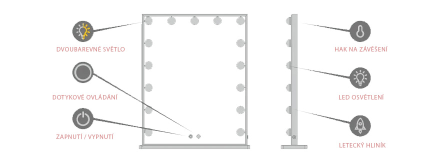 L605V-parametry