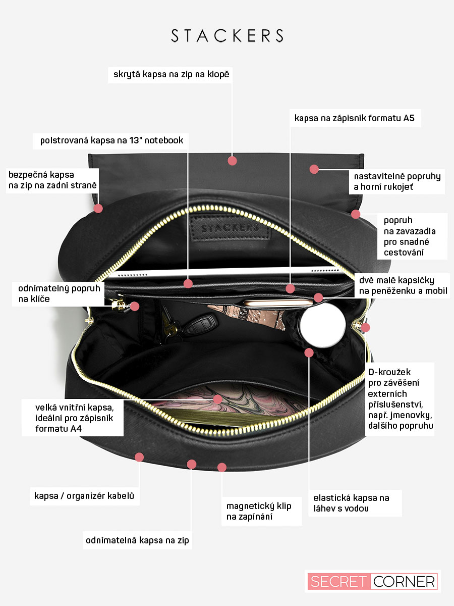 damsky-batoh-Stackers-Backpack-black