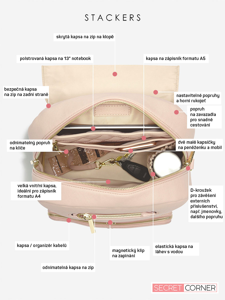 damsky-batoh-Stackers-Backpack-blush-ruzova