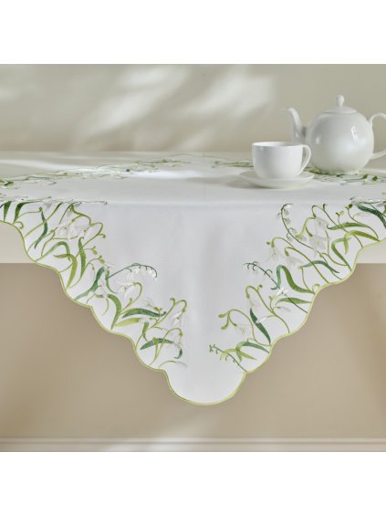 2026 01 30 11 31 26 Display Document Basic Data WF TEA New Product (ZNP)