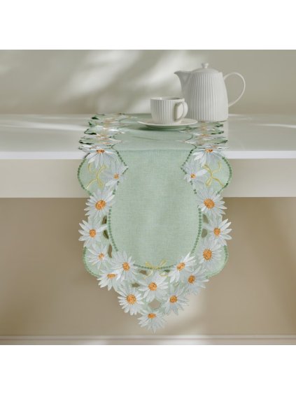 2026 02 04 15 36 49 SAP Easy Access