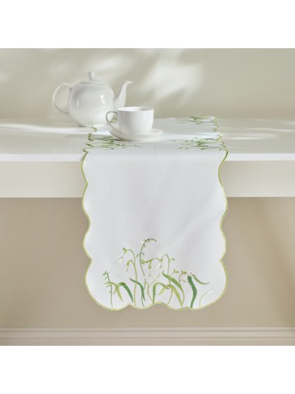 2026 02 04 15 48 22 SAP Easy Access