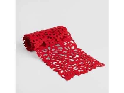 2025 10 21 15 57 04 Tutorials File Explorer