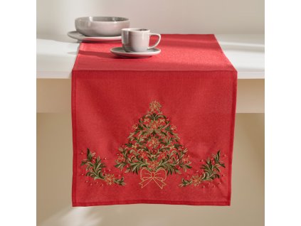 2025 10 27 12 46 28 Additional data, plant material