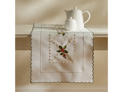 2025 10 27 14 00 12 Additional data, plant material