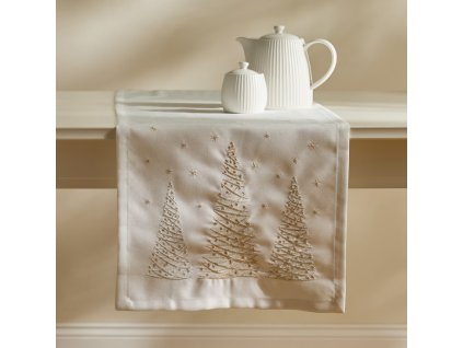 2025 10 27 14 00 19 Additional data, plant material